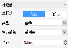 ǵʽ