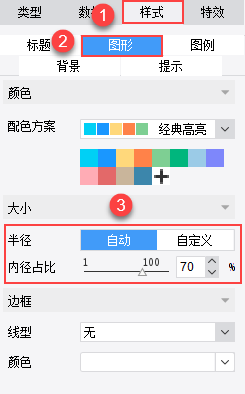 内径调整示例