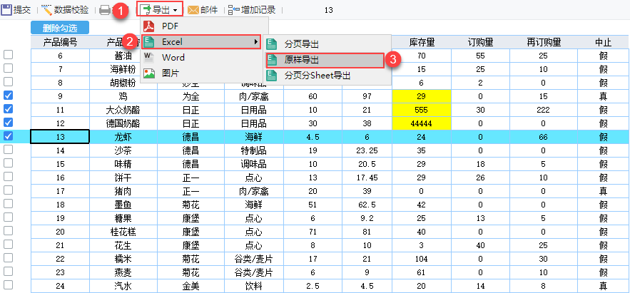ԤЧ