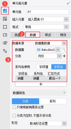 折线图数据绑定