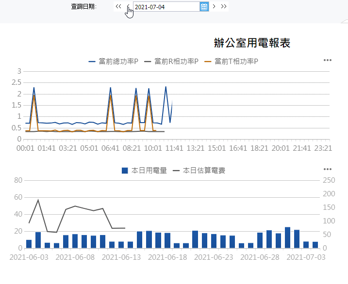 1625484940283554.gif 錄製_2021_07_05_19_31_05_859.gif