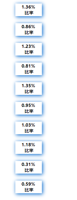 1643354386883807.png image.png
