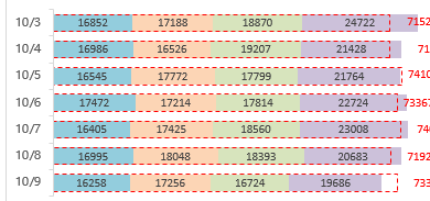1665387101467351.png image.png