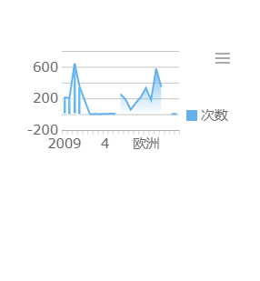 1684463603713762.png image.png