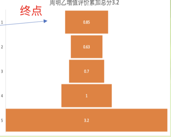 `2~DPBM`~PTYX`2G[Q_4XMU.png