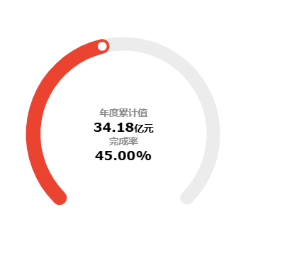 1696736108310811.png image.png