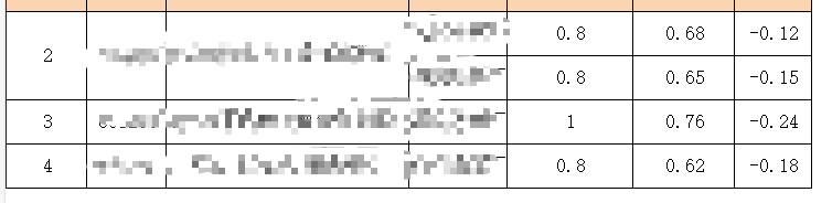 Snipaste_2024-03-15_15-32-38.png
