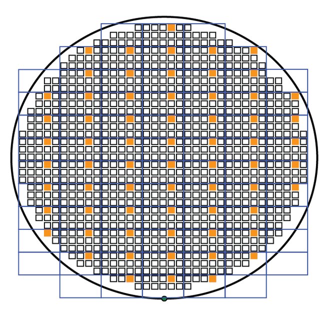 Wafer-map-showing-lithography-stepper-fields-each-consisting-of-a-5x3-die-array-Within_Q640.jpg