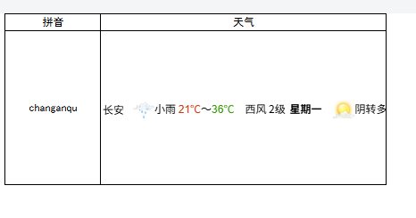 1747049231705640.png image.png