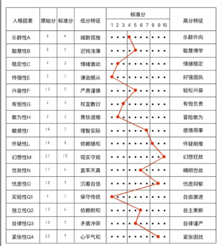 img_v3_02po_d6b44f17-d30c-421c-bd4a-5558a6f5a1bg.png